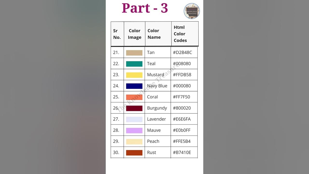 colour-name-in-hindi-and-english-short-vocabulary-viral