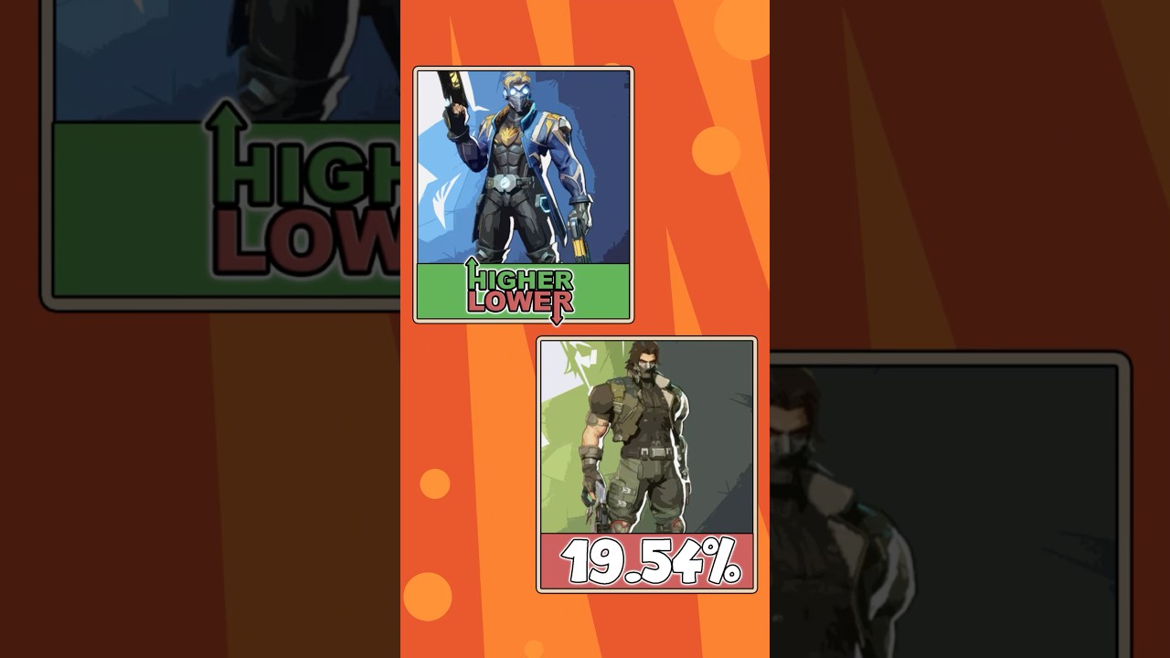 Выше или ниже рейтинг выбора, Звёздный Лорд или Солдат? 