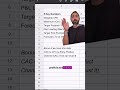 Scale your ad spend by watching 5 things