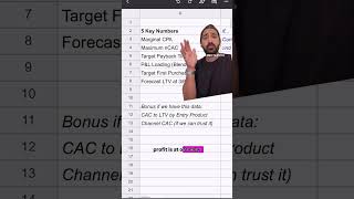 Scale your ad spend by watching 5 things