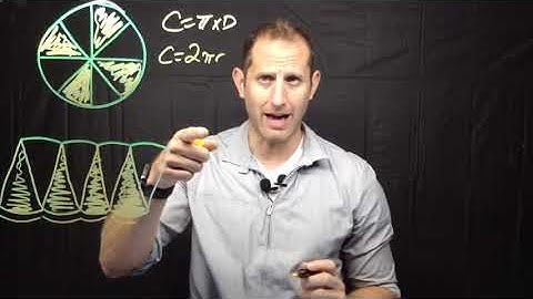 Area of a circle formula and conceptual understanding