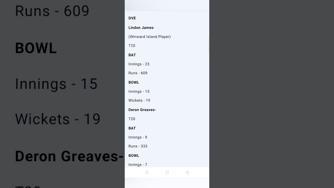 DVE Vs FCS DREAM11 TEAM H2H TEAM FCS Vs DEV TEAM DREAM11 TEAM H2H TEAM