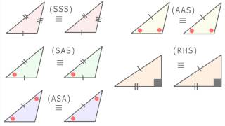 - congruent triangles Basic Trig GCSE High School Math