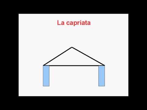 Breve storia delle tecniche di costruzione: la capriata