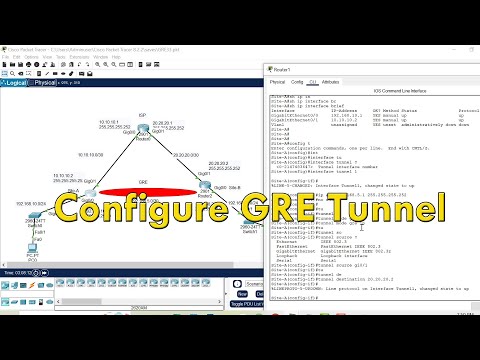 How to Configure GRE Tunnel on CISCO Router Packet Tracer