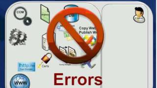 01 Easying web and database deployment with Visual Studio 2010