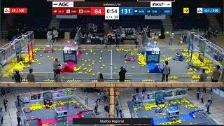 Qualification 63 - İstanbul Regional