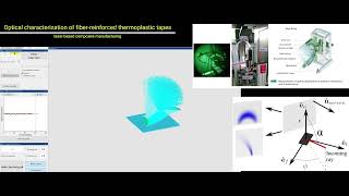 OTOM ray tracer Gonioreflectometer simulation