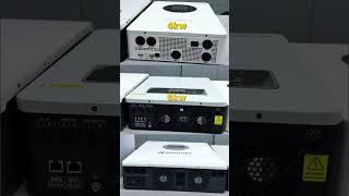 ⚡ New Launch! Simplogy Smart Inverter 🔋 Smart, reliable &amp; future-ready backup. 📞 7356580580