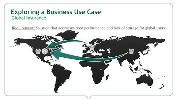 Embracing the Cloud for Business Intelligence