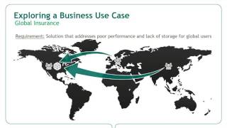 Embracing the Cloud for Business Intelligence