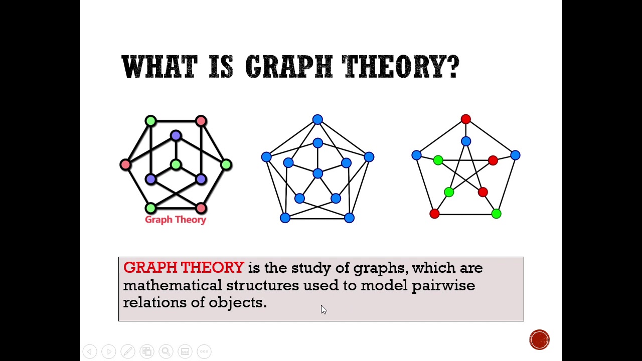 Part I Overview and Origin of Graph Theory - YouTube