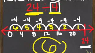 Information Division Strategies Update