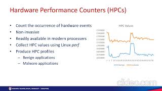 38_Willis Tee_Hardware Assisted Malware Detection for Embedded Systems