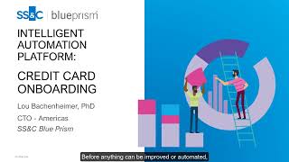 Our Portfolio in Action: Credit Card Onboarding with SS&C Blue Prism Intelligent Automation