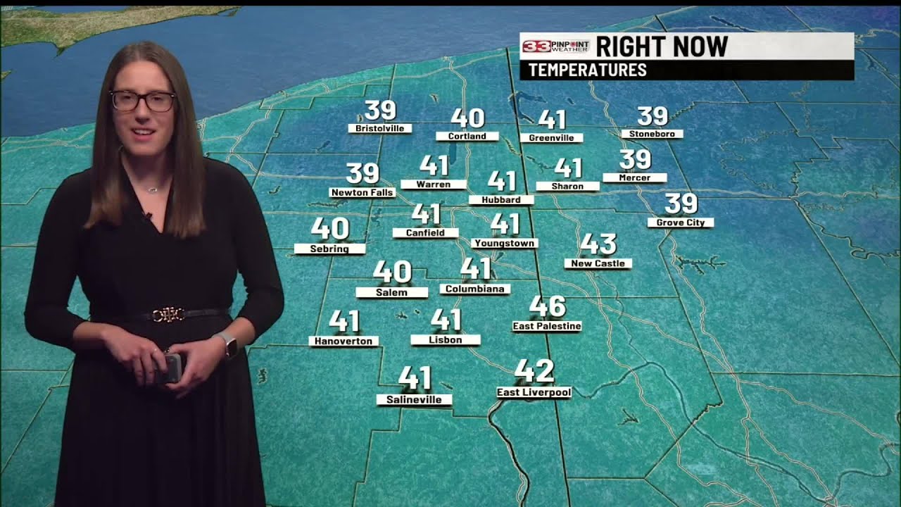 Cloudy tonight with isolated showers - YouTube