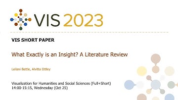 What Exactly is an Insight? A Literature Review - Fast Forward | VIS 2023