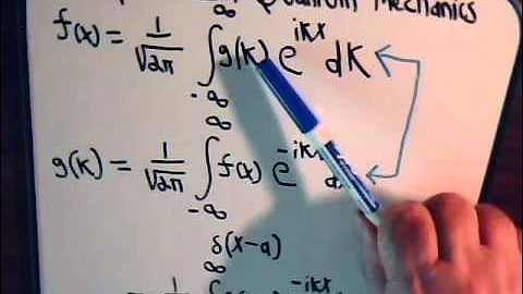 Topics In Quantum Mechanics Video #14: Fourier Transform Of Dirac Delta Function