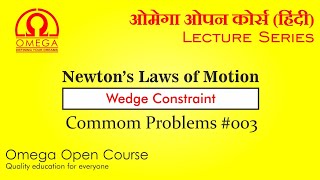 Newton's Laws of Motion Common Problems #003 | Wedge Constraint