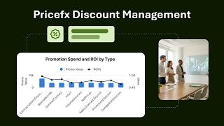 Pricefx Discount Management
