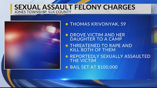 Man arrested after alleged sexual assault, threatening a 2-year-old