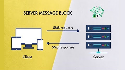Hướng dẫn cấu hình SMB Server (Server Message Block)