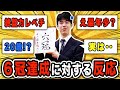 史上2人目の快挙!! 藤井聡太六冠達成に対するプロ棋士の反応5選【ゆっくり解説】