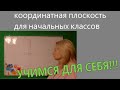 Графические диктанты на КООРДИНАТНОЙ ПЛОСКОСТИ в начальной школе #годПедагогаНаставник #образование