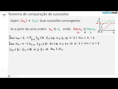 Capa: Limites, indeterminações e limites notáveis — Teorema de Comparação de Sucessões (1)