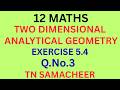class12/Maths/Exercise 5.4/Question 3/Two dimensional Analytical Geometry/Tamil/IyalAcademy