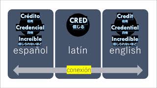 架橋英文 Mattlam