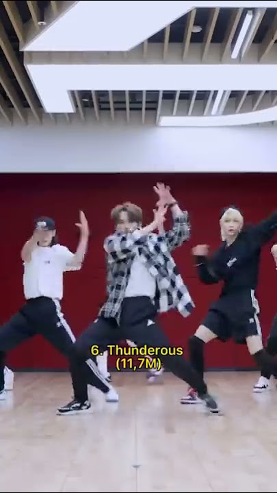 [Stray Kids] Most Viewed Dance Practices