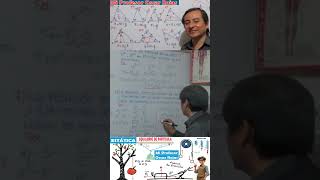 Iones Ejercicio 7 Parte 2 Analizando Un Núclido Anión Trivalente Los Nucleones Hallando Neutrones