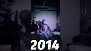 Evolution Of Scp-099