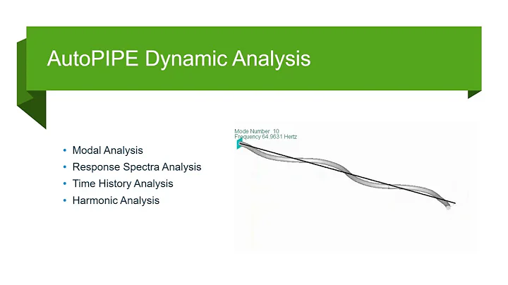 Dynamic Analysis Intro - DayDayNews