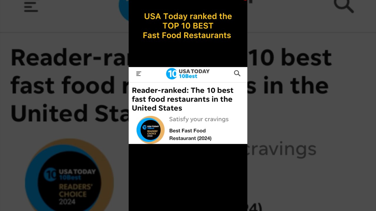 2024 Best Fast Food