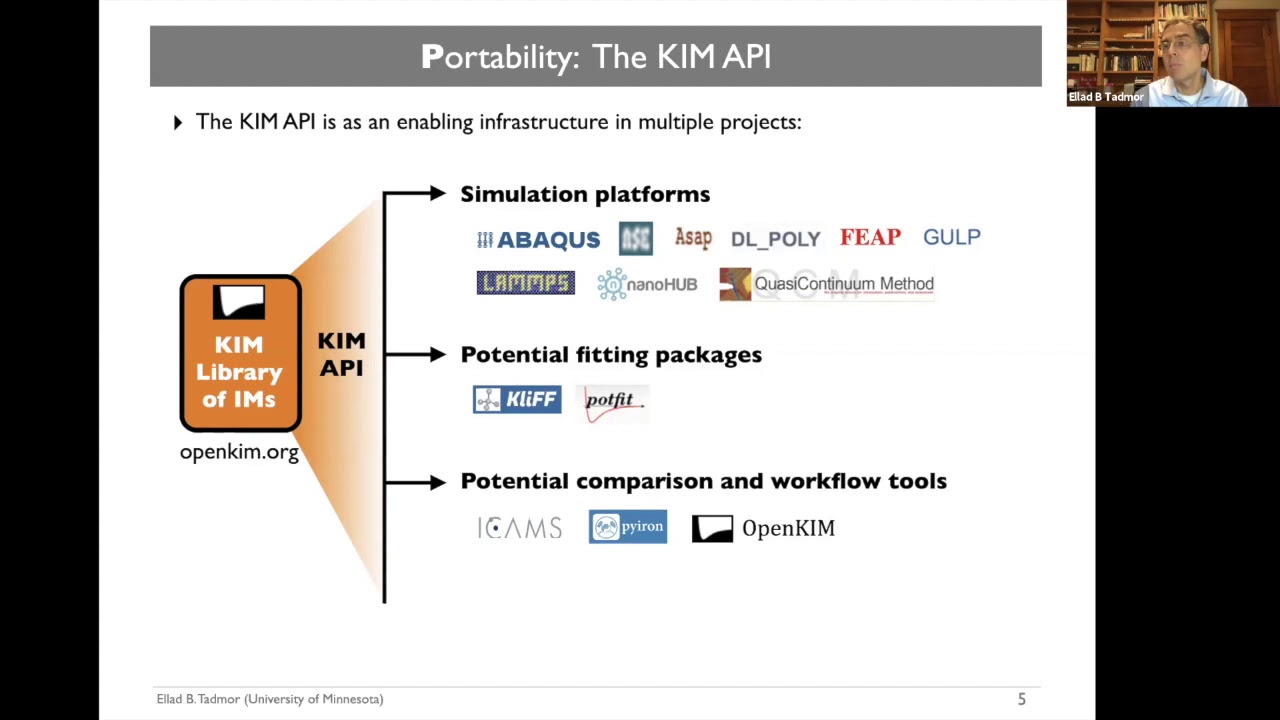 Talk by Ellad TADMOR