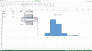 Frequency Chart for Quantitative Variable Wealth