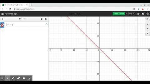 Finding the Zeros on Desmos