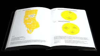 Value of Design: Creating Agency Through Data-Driven Insights @oroeditionssocialmedia