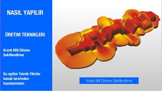 Krank Mili Dövme Şekillendirme