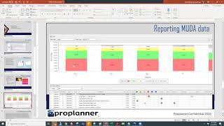 MUDA Analysis Overview Time Studies screenshot 2