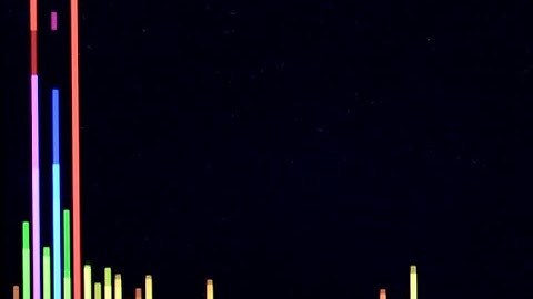 Spectrogram and Spectrum Analyzer demo on ARM Cortex-M