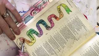Bible Journaling Page Proverbs 3