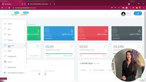 Nectar Desk & ActiveCampaign integration overview
