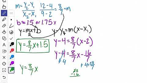 Line of Best Fit for Scatter Plots