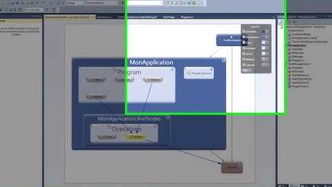 Visualize Code Depencies