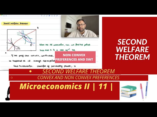 [Microeconomics II] Second Welfare Theorem | Convex Preferences | Non Convex Preferences | 11 |