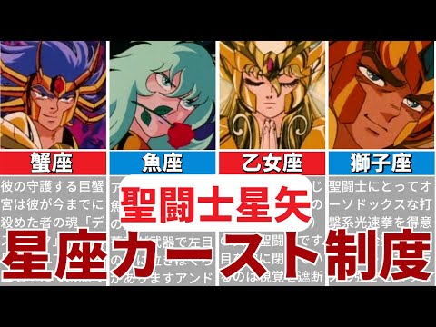 【聖闘士星矢】かに座、うお座生まれは地獄だった！？ 星座カースト制度ランキングTOP12