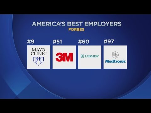 Companies With Headquarters In Minnesota